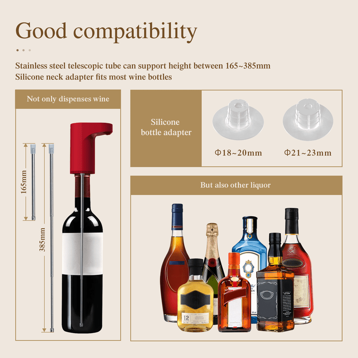 Electric drink dispenser - Amanist