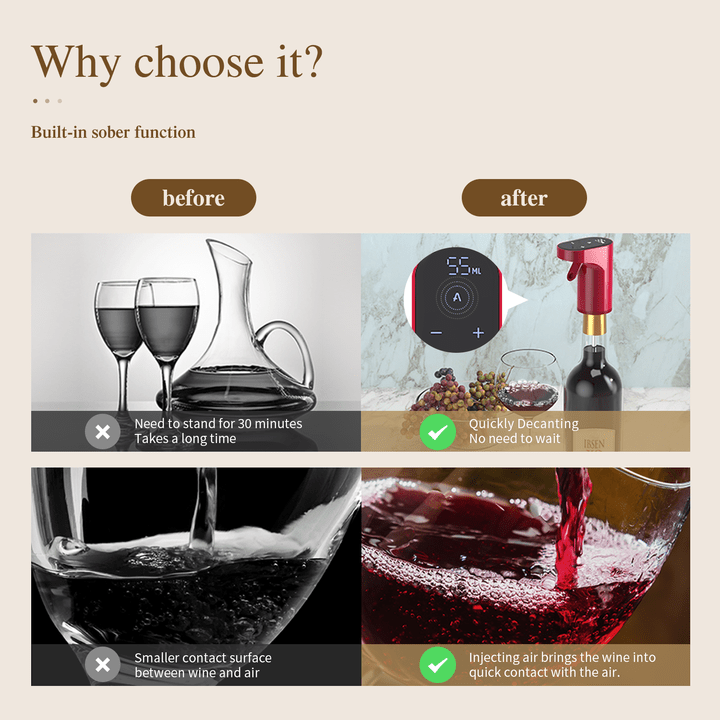 Electric drink dispenser - Amanist