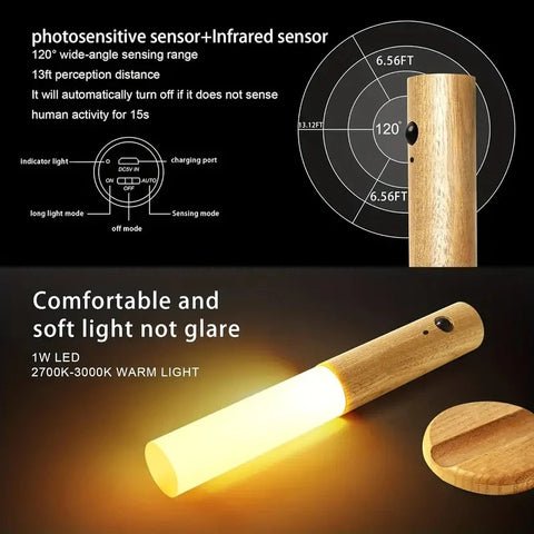 Intelligent Human Body Induction LED Night Light - Amanist