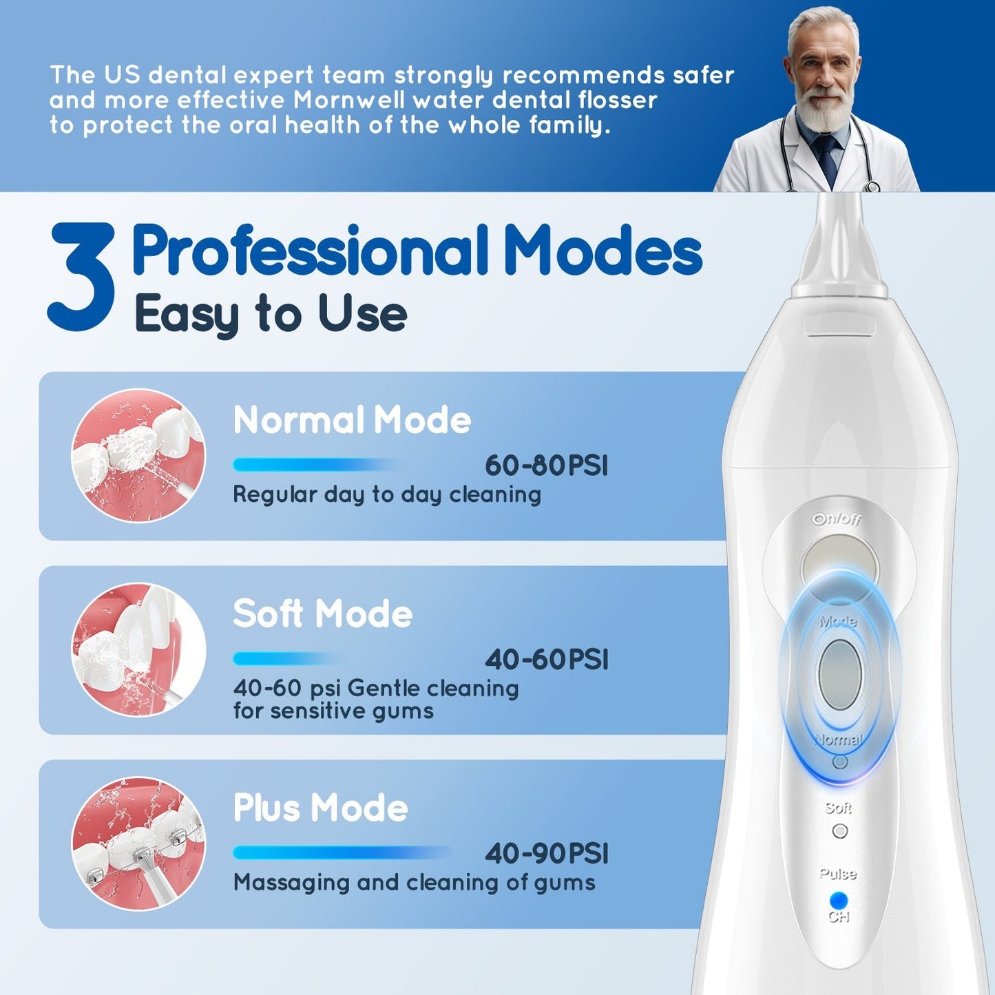 Professional Dental Water Flosser - Amanist