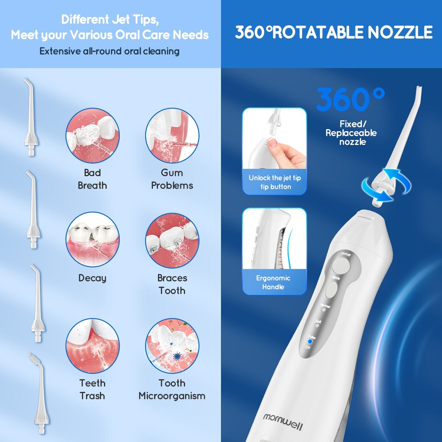 Professional Dental Water Flosser - Amanist