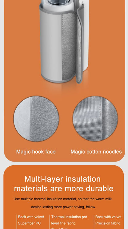 Baby Bottle Warmer - Amanist