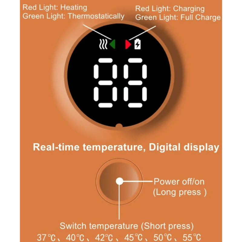Baby Bottle Warmer - Amanist
