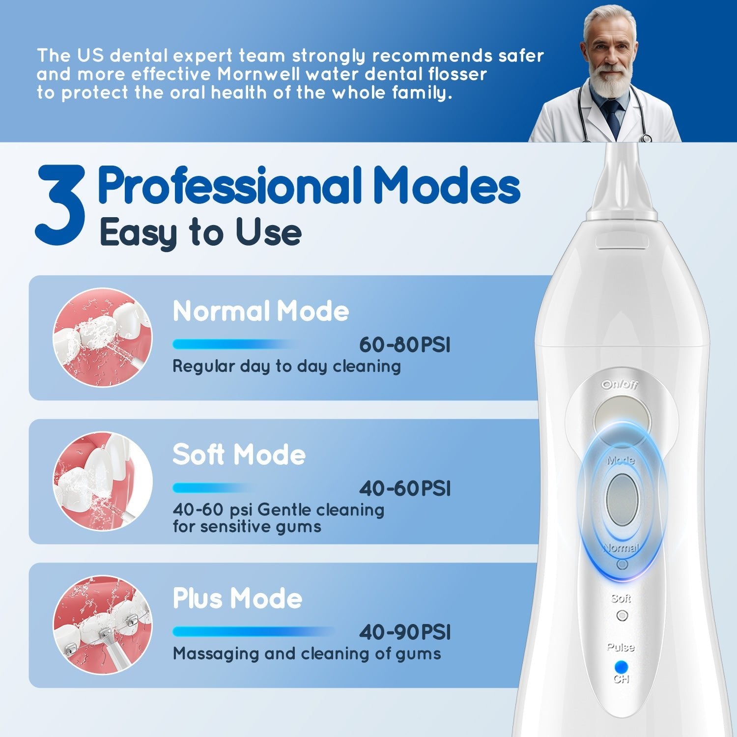 Professional Dental Water Flosser - Amanist
